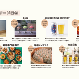 ニュウマン横浜、初のオリジナルクラフトビール「SPARKLING Summer IPA」誕生！ 『ヨコハマ ニュー縁日』で7月25日・26日に登場