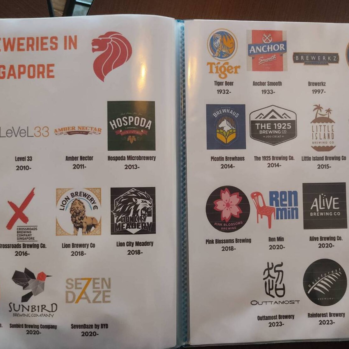 シンガポールのクラフトビールを知るならここからー日本人オーナーのSG Tapsに行ってきた