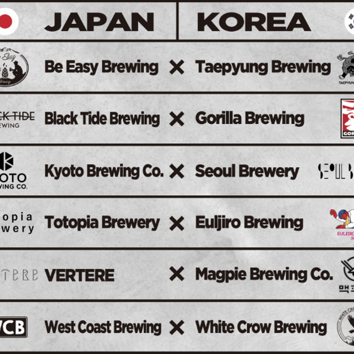 【4月25日～26日】SHIBUYA CROSS-CULTURE FESTで日韓ビール企画「BEER JAM」開催。12ブルワリーのコラボビールが集結