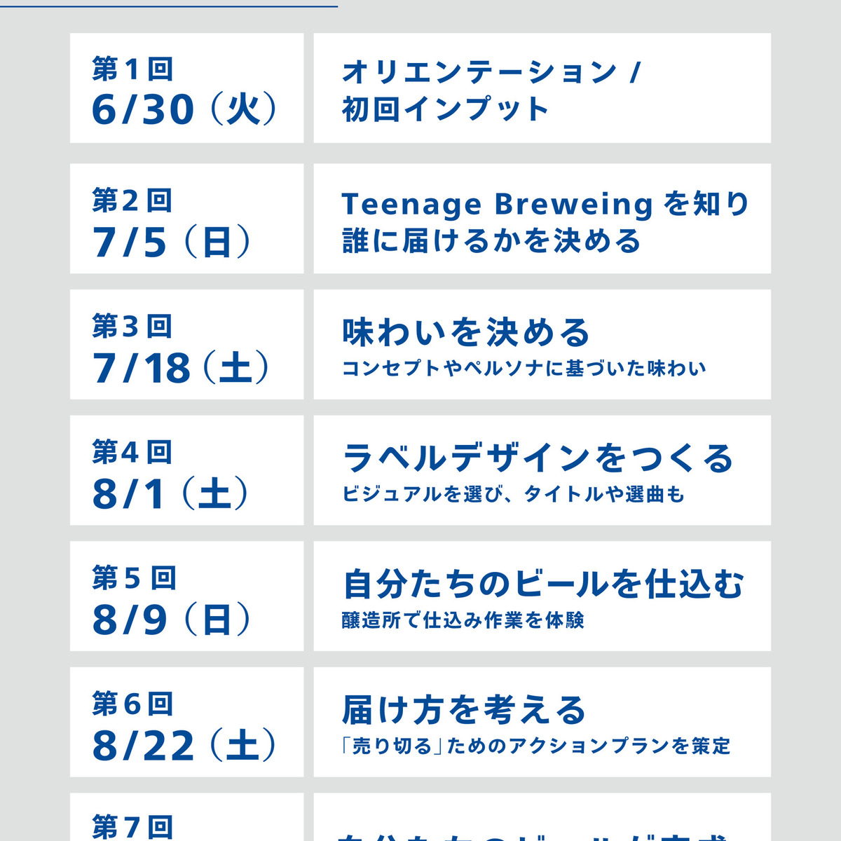 Teenage Brewingの一員として、オリジナルビールをつくる3ヶ月