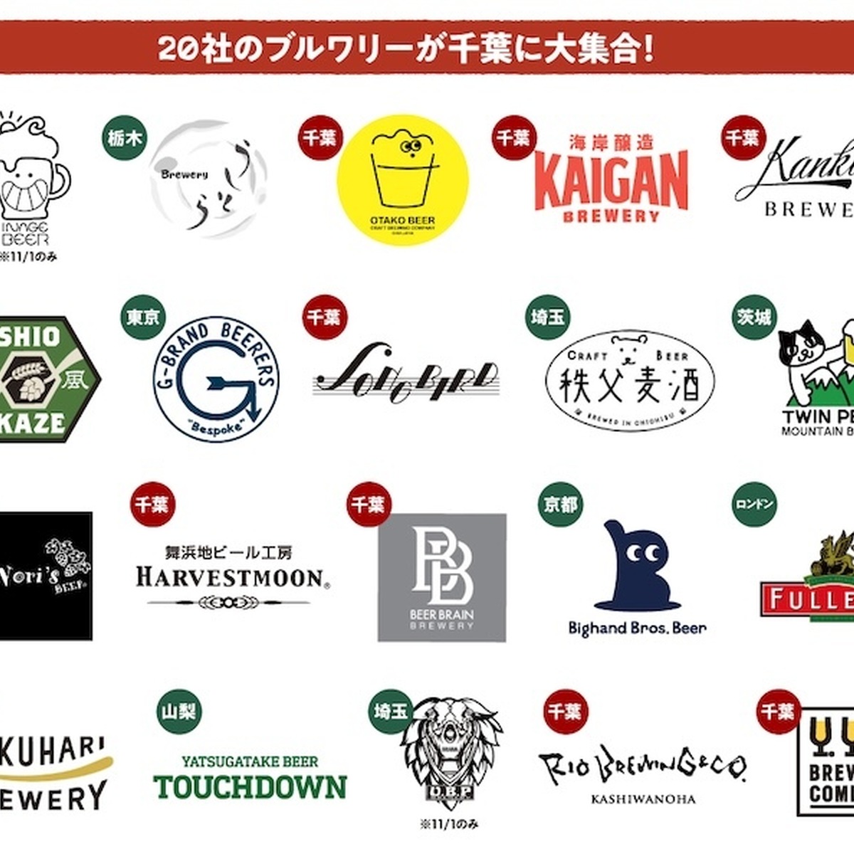 【11月1日・2日】千葉みなとに全国20ブルワリーが集う！！「チバビアフェスト 2025」開催決定