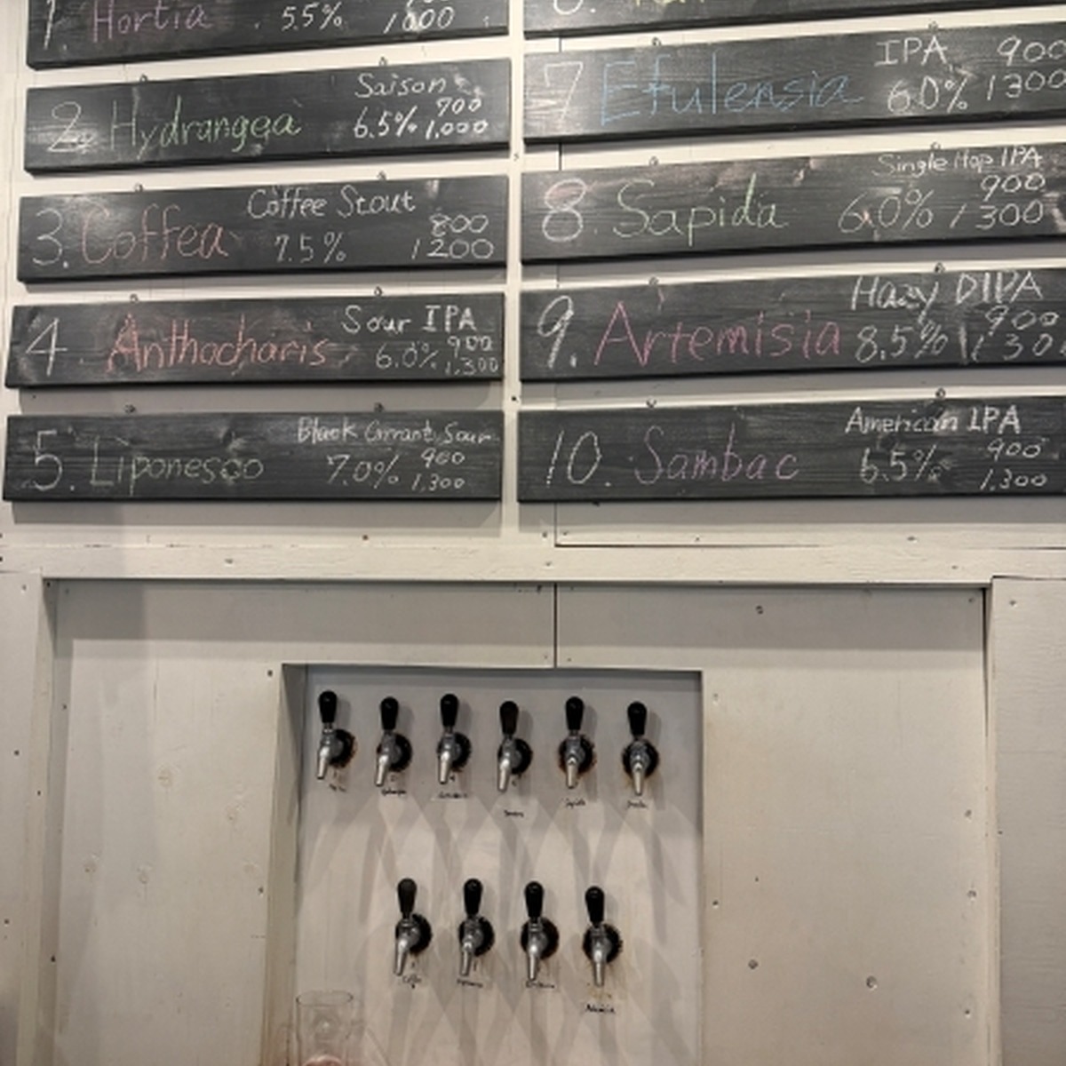 VERTERE Brewery & Bottle Shop　BEER MENUとTAP