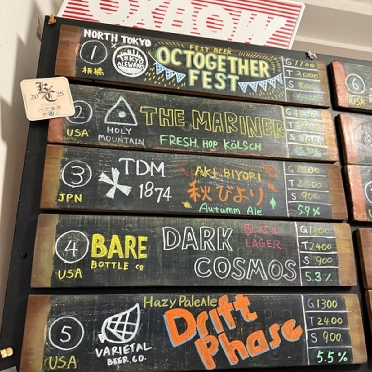 TAP LIST