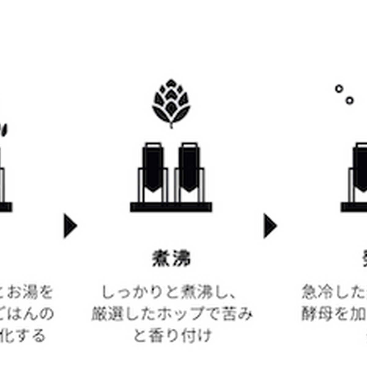 象印マホービンが“ごはん由来”クラフトビール『ゾウのマイ』発売